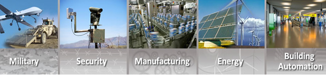 Alat Uji By Industry